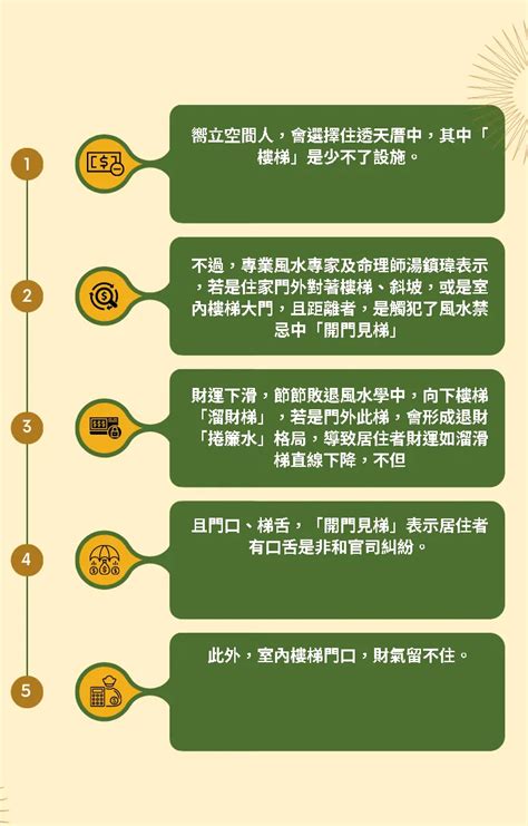 房間開門見樓梯|風水煞恐讓運勢節節敗退！2招化解「開門見梯」禁忌